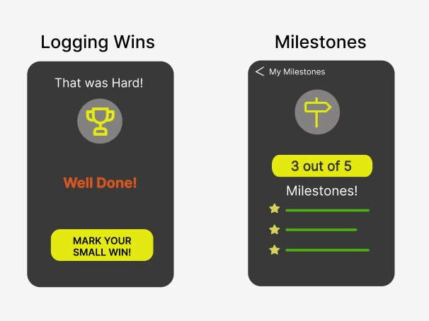 Early Unloop progress screens: a Logging Wins screen and a Milestones tracker